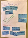 Ergebnisse zu Frage 3 (Foto: R. Englert)