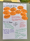 Ergebnisse zu Frage 5 (Foto: R. Englert)