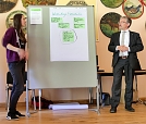 Vorstellung der Ergebnisse (Foto: R. Englert)